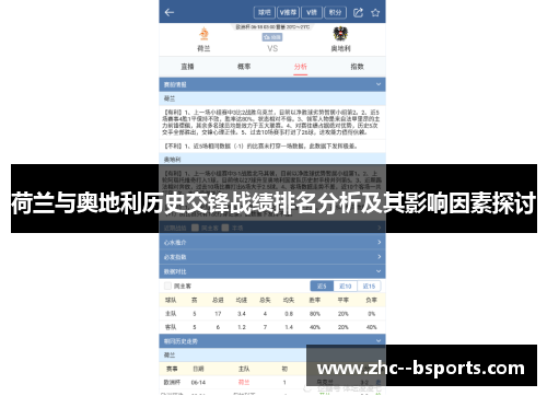 荷兰与奥地利历史交锋战绩排名分析及其影响因素探讨