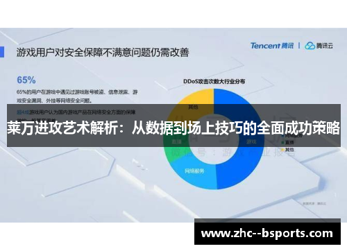 莱万进攻艺术解析:从数据到场上技巧的全面成功策略 莱万进攻艺术解析:从数据到场上技巧的全面成功策略