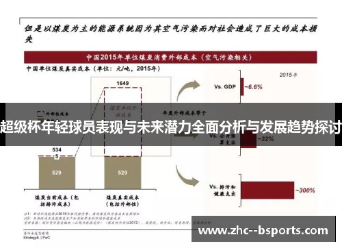 超级杯年轻球员表现与未来潜力全面分析与发展趋势探讨 超级杯年轻球员表现与未来潜力全面分析与发展趋势探讨