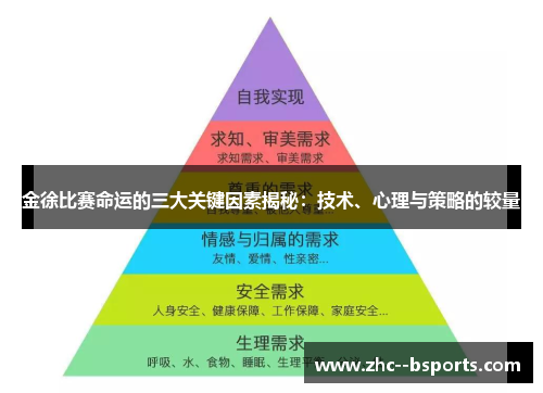 金徐比赛命运的三大关键因素揭秘：技术、心理与策略的较量