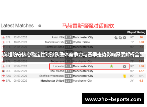 英超防守核心稳定性对球队整体竞争力与赛季走势影响深度解析全面 英超防守核心稳定性对球队整体竞争力与赛季走势影响深度解析全面