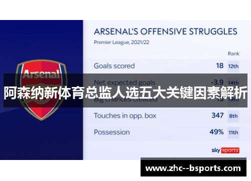 阿森纳新体育总监人选五大关键因素解析 阿森纳新体育总监人选五大关键因素解析