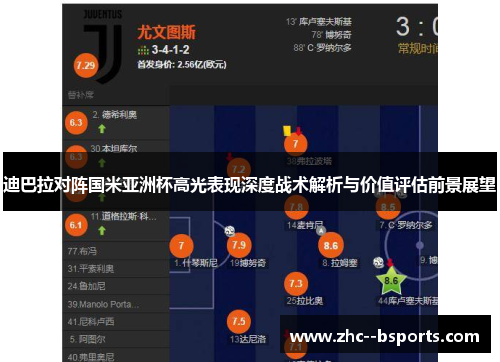 迪巴拉对阵国米亚洲杯高光表现深度战术解析与价值评估前景展望 迪巴拉对阵国米亚洲杯高光表现深度战术解析与价值评估前景展望