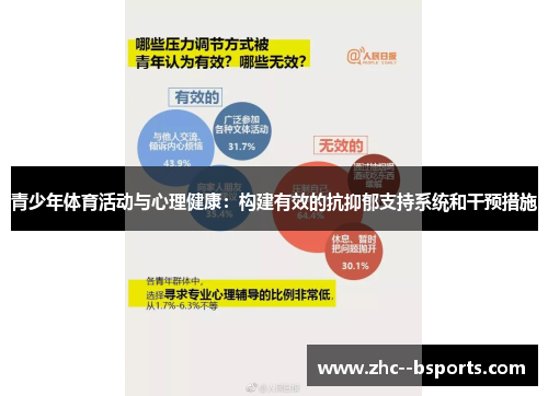 青少年体育活动与心理健康:构建有效的抗抑郁支持系统和干预措施 青少年体育活动与心理健康:构建有效的抗抑郁支持系统和干预措施